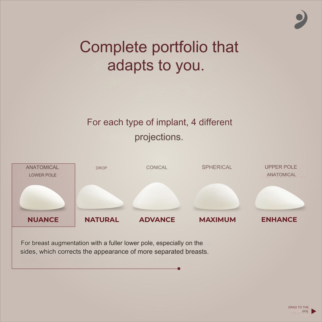 Silimed – Portefeuille complet qui s'adapte à vous